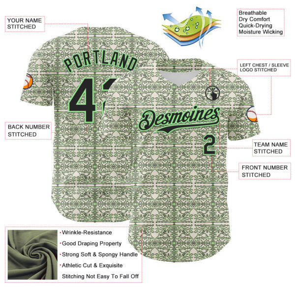 Custom Cream Black-Pea Green 3D KYLMAX HUBTUHAN Authentic Baseball Jersey