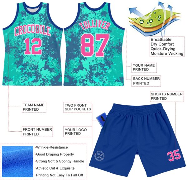 Custom Teal Pink Royal-White Splash Round Neck Sublimation Basketball Suit Jersey