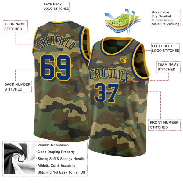 Custom Camo Royal-Gold Authentic Salute To Service Basketball Jersey