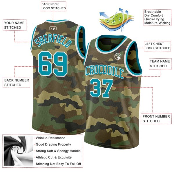 Custom Camo Teal-White Authentic Salute To Service Basketball Jersey