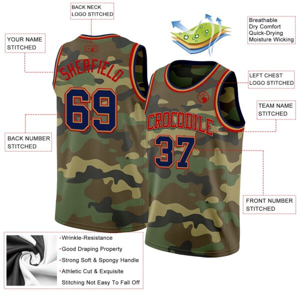 Custom Camo Navy Old Gold-Red Authentic Salute To Service Basketball Jersey