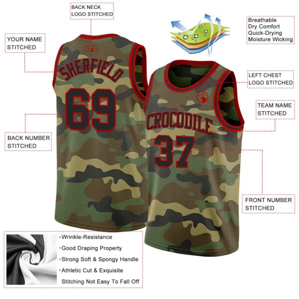 Custom Camo Black-Red Authentic Salute To Service Basketball Jersey