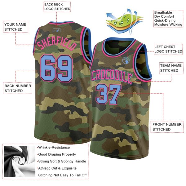 Custom Camo Light Blue Black-Pink Authentic Salute To Service Basketball Jersey