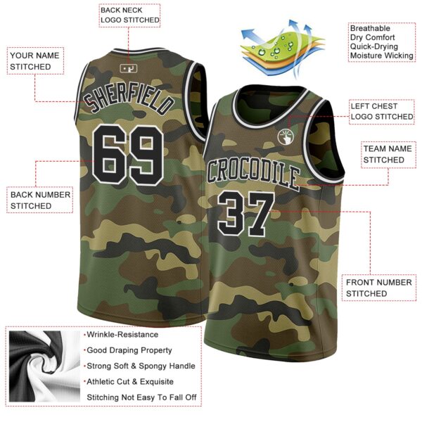 Custom Camo Black-White Authentic Salute To Service Basketball Jersey