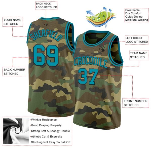 Custom Camo Teal-Black Authentic Salute To Service Basketball Jersey
