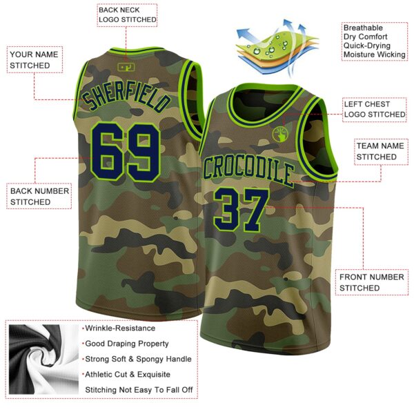 Custom Camo Navy-Neon Green Authentic Salute To Service Basketball Jersey