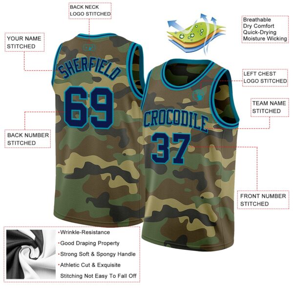 Custom Camo Navy-Teal Authentic Salute To Service Basketball Jersey