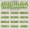 Cream0906-2 Custom Cream Navy-Neon Green Mesh Authentic Throwback Football Jersey