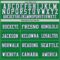 GrassGreen0036-2 Custom Grass Green Purple-White Mesh Authentic Throwback Football Jersey