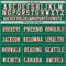 Custom Kelly Green White-Red Mesh Authentic Throwback Football Jersey