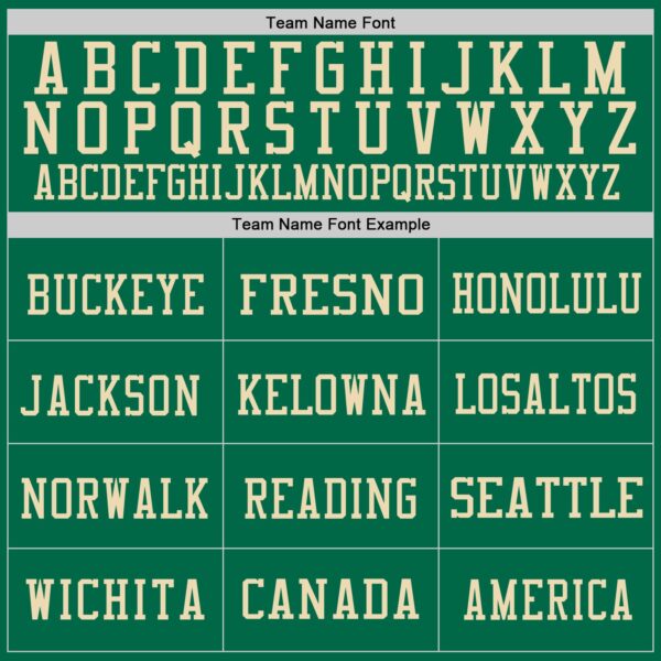 Custom Kelly Green Vintage USA Flag Cream-Red Mesh Authentic Throwback Football Jersey