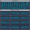 Navy0946-2 Custom Navy Teal Mesh Authentic Throwback Football Jersey