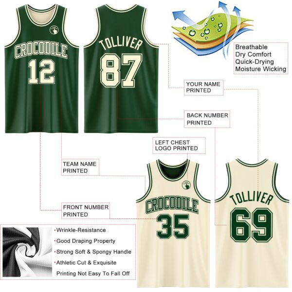 Custom Reversible Green Cream Double Side Sublimation Basketball Suit Jersey
