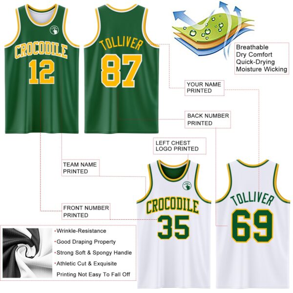 Custom Reversible Kelly Green Gold-White Double Side Sublimation Basketball Suit Jersey