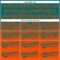Custom Teal Orange 3D Gradient Square Shape Two-Button Unisex Softball Jersey