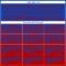 Custom Thunder Blue Red 3D Gradient Square Shape Two-Button Unisex Softball Jersey