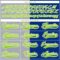 Custom Royal Neon Green Gray-White Split Fashion Hockey Lace Neck Jersey