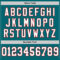 Teal0325-3 Custom Teal White-Red Mesh Authentic Throwback Football Jersey