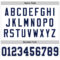 White1874-3 Custom White Navy-Gray Mesh Authentic Throwback Football Jersey