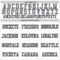 White1956-2 Custom White Gray-Black Mesh Authentic Throwback Football Jersey