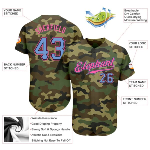 Custom Camo Light Blue-Pink Authentic Salute To Service Baseball Jersey