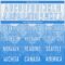 Custom Powder Blue White Round Neck Sublimation Basketball Suit Jersey