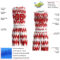 Custom White Red-Black Round Neck Sublimation Basketball Suit Jersey