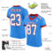 ElectricBlue0040-1 Custom Powder Blue White-Red Mesh Authentic Football Jersey