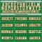 GrassGreen0033-2 Custom Grass Green Orange-White Mesh Authentic Throwback Football Jersey