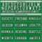 Custom Grass Green White-Black Mesh Authentic Throwback Football Jersey