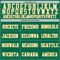 KellyGreen0289-2_41d6e7f5-d88a-43eb-82b7-38bfca2c2cf6 Custom Grass Green Gold-White Mesh Authentic Football Jersey