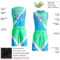 Custom Light Blue Light Blue-Green Round Neck Sublimation Basketball Suit Jersey