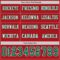 Custom Red Kelly Green-White Long Sleeve Authentic Football Jersey