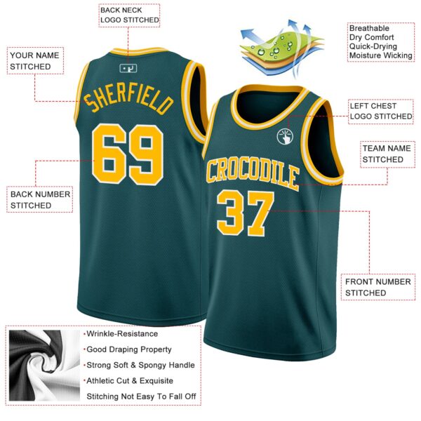 Custom Midnight Green Gold-White Authentic Basketball Jersey