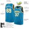 Custom Panther Blue White-Gold Authentic Basketball Jersey