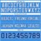 PowderBlue0341-3 Custom Powder Blue Royal-White Authentic Football Jersey