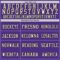 Purple0466-2 Custom Purple Cream-Black Mesh Authentic Football Jersey