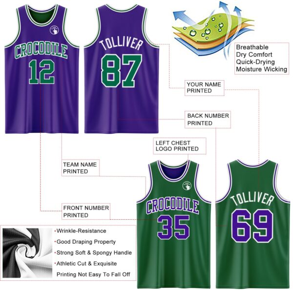 Custom Purple Kelly Green-White Reversible Double Side Sublimation Basketball Suit Jersey