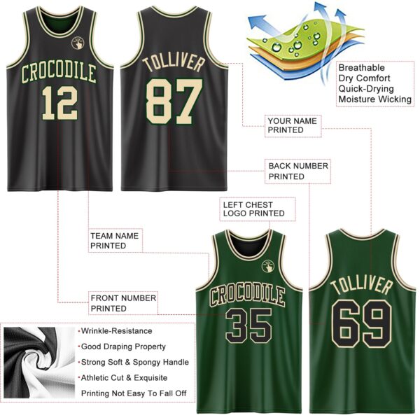 Custom Reversible Black Cream-Green Double Side Sublimation Basketball Suit Jersey