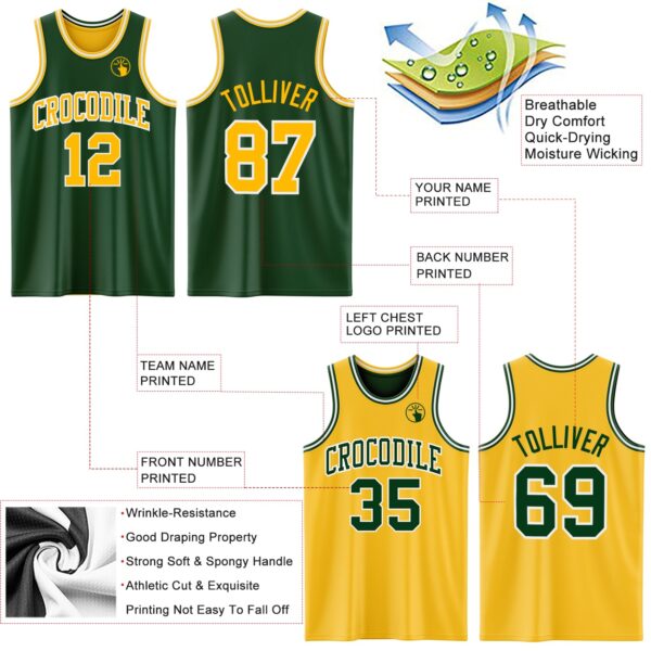 Custom Reversible Green Gold-White Double Side Sublimation Basketball Suit Jersey