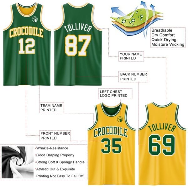 Custom Reversible Kelly Green White-Gold Double Side Sublimation Basketball Suit Jersey