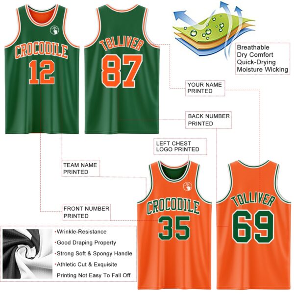 Custom Reversible Kelly Green Orange-White Double Side Sublimation Basketball Suit Jersey