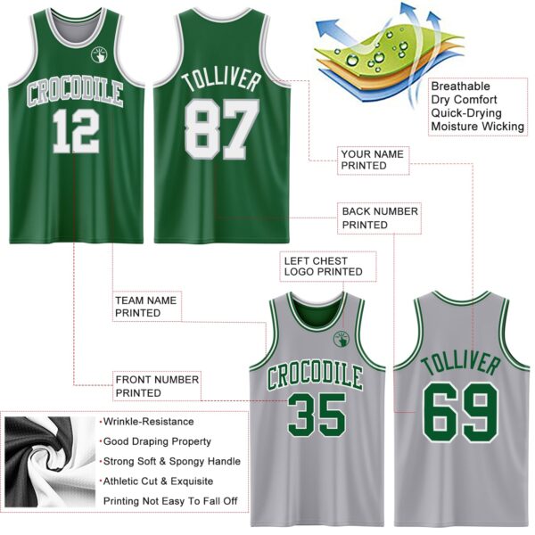 Custom Reversible Kelly Green White-Gray Double Side Sublimation Basketball Suit Jersey