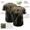 Custom Black Vegas Gold Distressed Scratch Brush Stroke Authentic Baseball Jersey