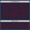Custom Navy Red 3D Pattern Design Curve Lines Authentic Baseball Jersey