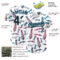 Custom White Black-Sky Blue 3D Pattern Design Father's Day Mustache And Tie Authentic Baseball Jersey