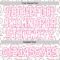 Custom White Pink 3D Pattern Design Mother's Day Love Authentic Baseball Jersey