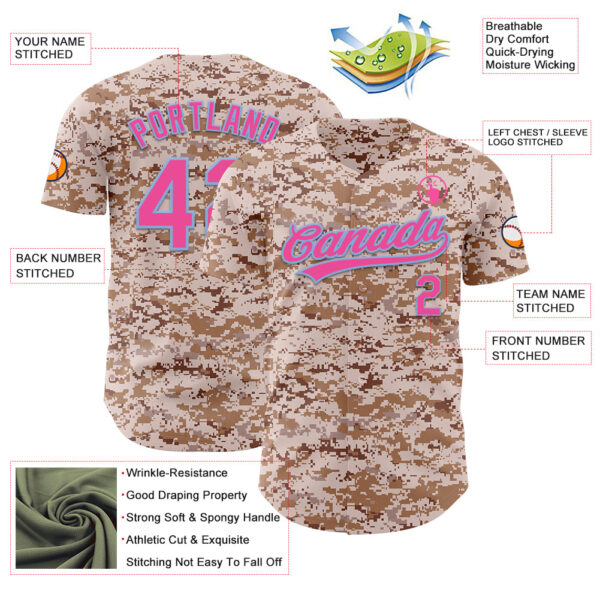 Custom Camo Pink-Light Blue Authentic Salute To Service Baseball Jersey
