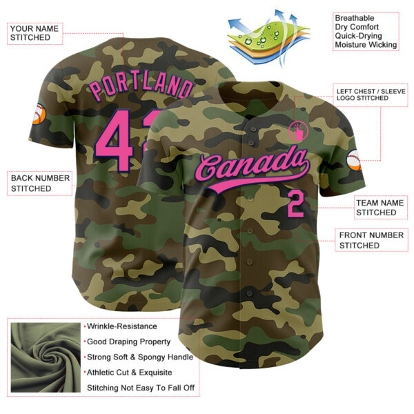 Custom Camo Pink-Navy Authentic Salute To Service Baseball Jersey