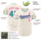 Custom Cream Teal-Pink Authentic Baseball Jersey